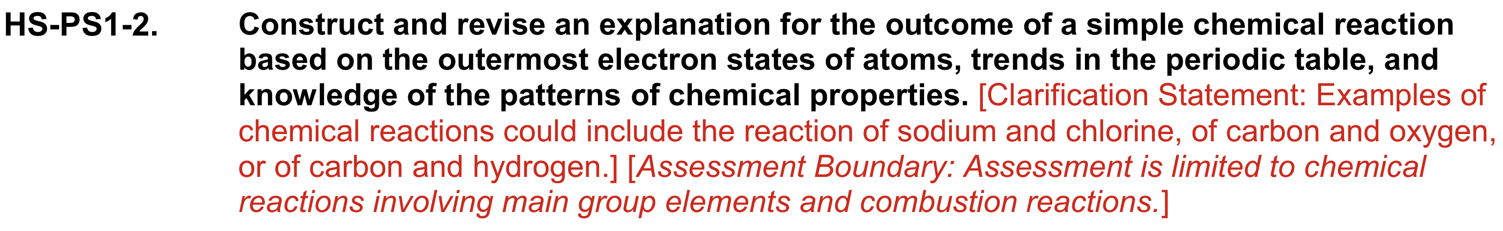 HS-PS1-2. Construct and revise an explanation for the outcome of a simple chemical reaction based on the outermost electron states of atoms, trends in the periodic table, and knowledge of the patterns of chemical properties. [Clarification Statement: Examples of chemical reactions could include the reaction of sodium and chlorine, of carbon and oxygen, or of carbon and hydrogen.] [Assessment Boundary: Assessment is limited to chemical reactions involving main group elements and combustion reactions.]